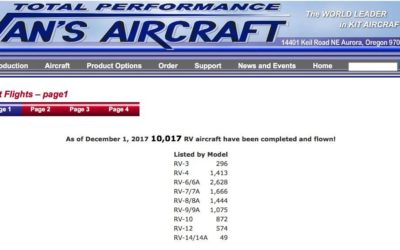 10 000 avions Vans aircraft en vol !